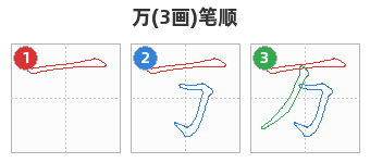 万笔顺分解图