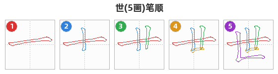 世笔顺分解图