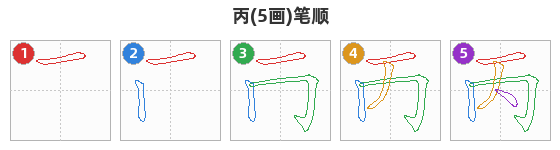 丙笔顺分解图