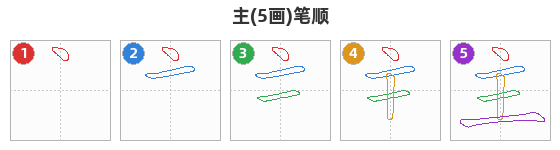 主笔顺分解图