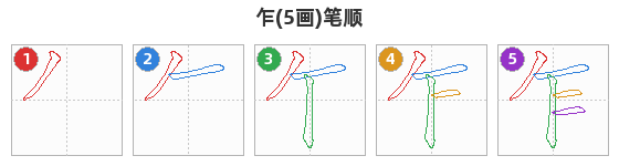 乍笔顺分解图