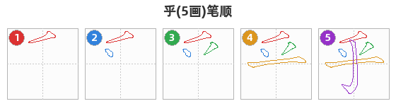 乎笔顺分解图