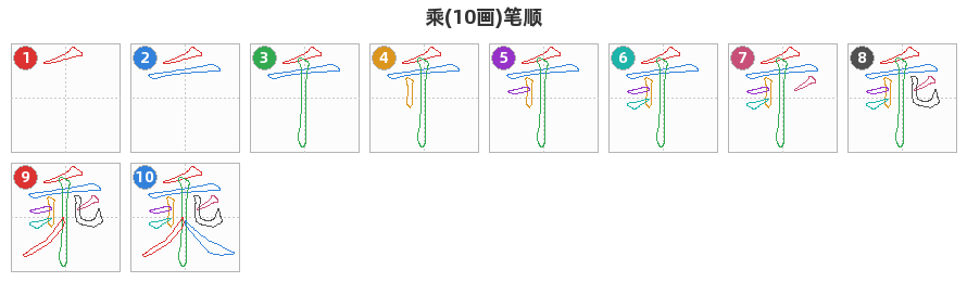 乘笔顺分解图