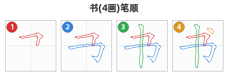 书笔顺分解图