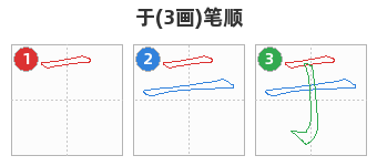 于笔顺分解图