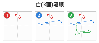 亡笔顺分解图
