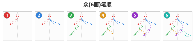 众笔顺分解图