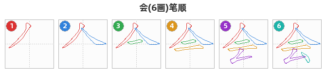 会笔顺分解图
