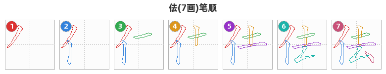 佉笔顺分解图