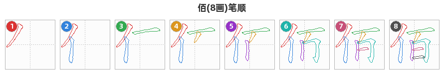 佰笔顺分解图