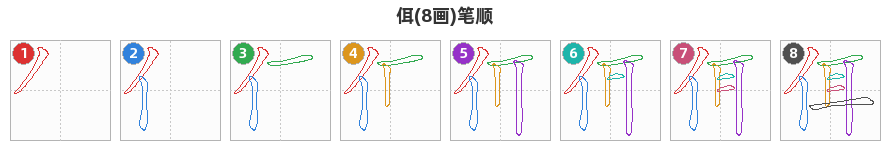 佴笔顺分解图