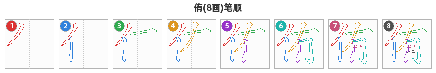侑笔顺分解图