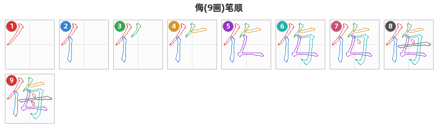 侮笔顺分解图