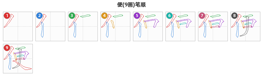 便笔顺分解图