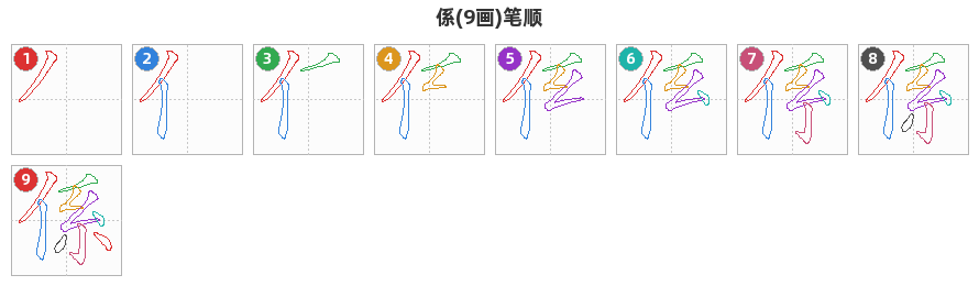 係笔顺分解图