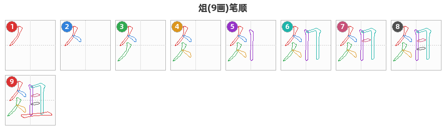 俎笔顺分解图