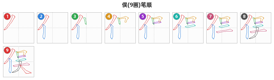 俣笔顺分解图