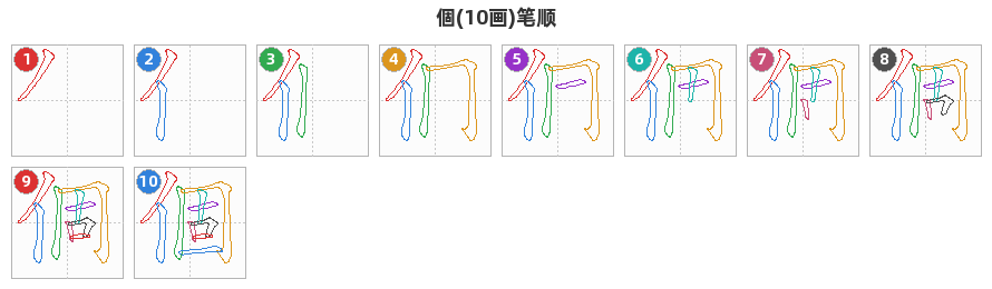 個笔顺分解图