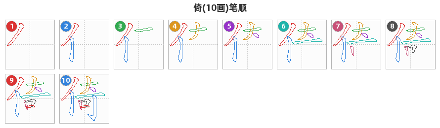 倚笔顺分解图
