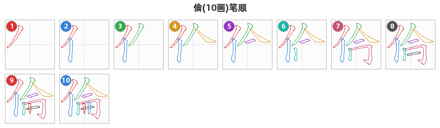 倫笔顺分解图