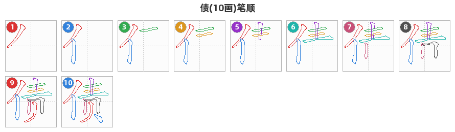 债笔顺分解图