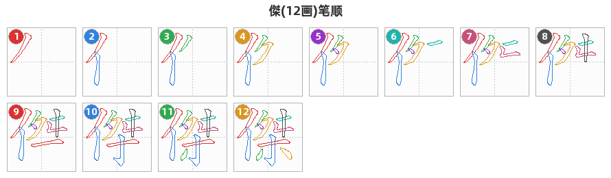 傑笔顺分解图
