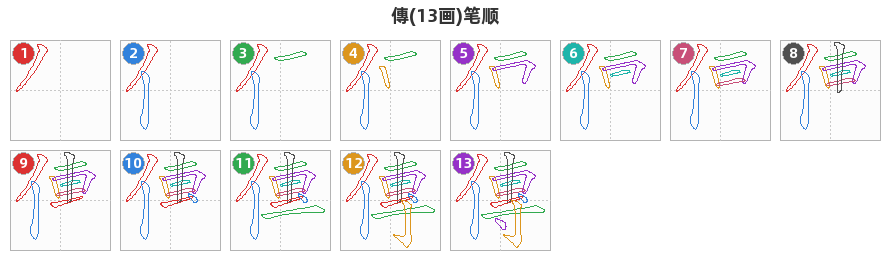 傳笔顺分解图