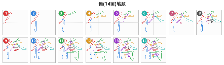 僑笔顺分解图