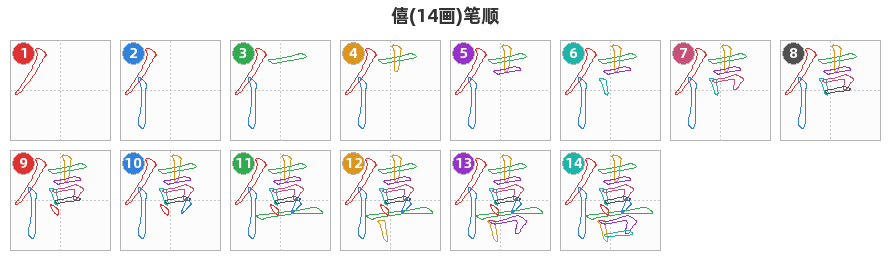 僖笔顺分解图