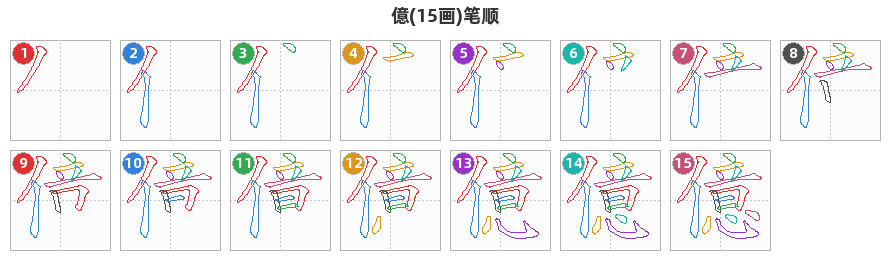 億笔顺分解图