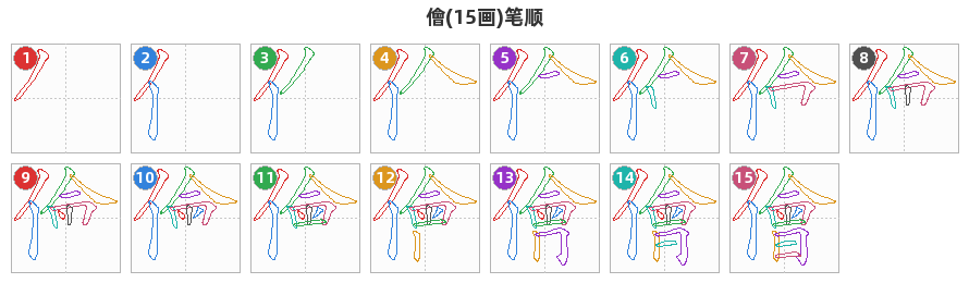 儈笔顺分解图