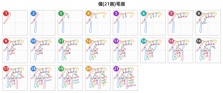 儸笔顺分解图