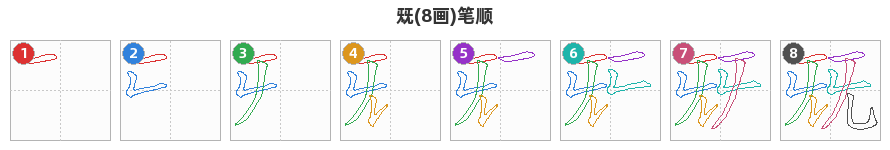 兓笔顺分解图