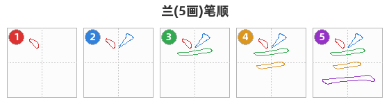 兰笔顺分解图