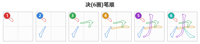 决笔顺分解图