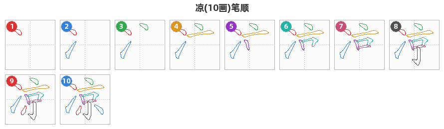 凉笔顺分解图