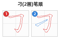 刁笔顺分解图