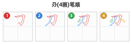 刅笔顺分解图