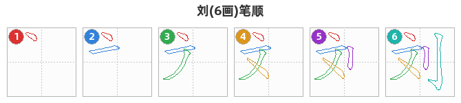 刘笔顺分解图