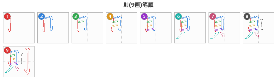 則笔顺分解图