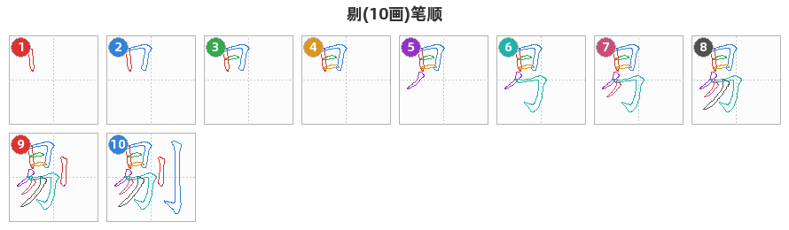 剔笔顺分解图