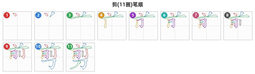 剪笔顺分解图