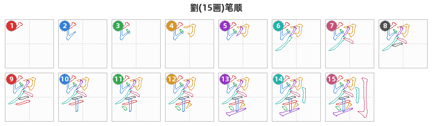 劉笔顺分解图
