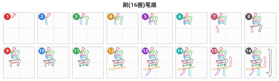 劓笔顺分解图