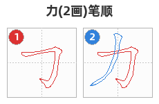 力笔顺分解图