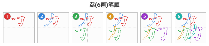 劦笔顺分解图