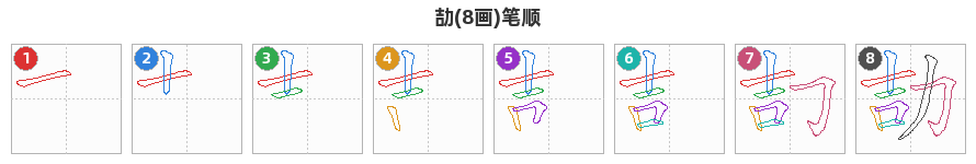 劼笔顺分解图