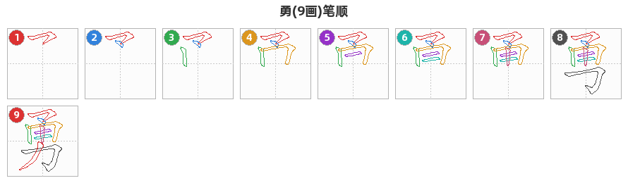 勇笔顺分解图