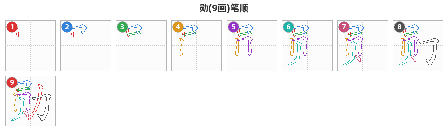 勋笔顺分解图