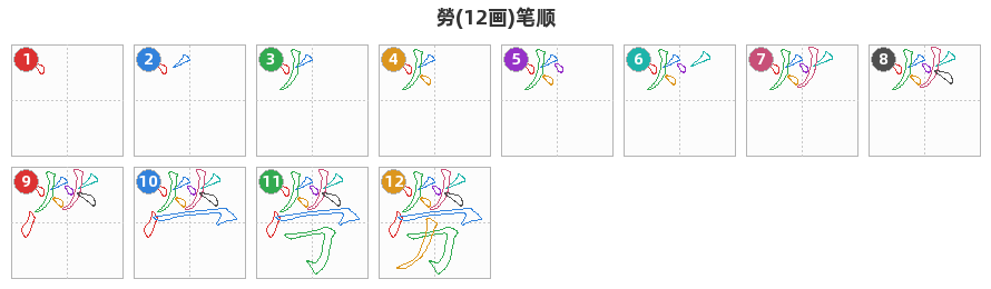 勞笔顺分解图